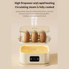 200W Electric Egg Cooker & Steamer with Timer for Quick Breakfast