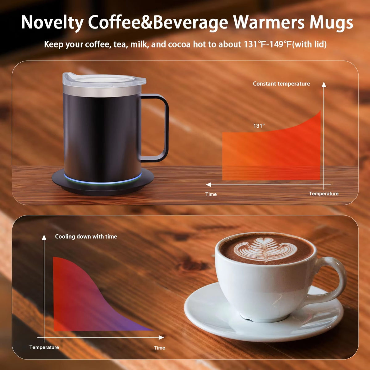 350ml USB Heated Coffee Mug with Smart Cup Warmer for Travel & Office