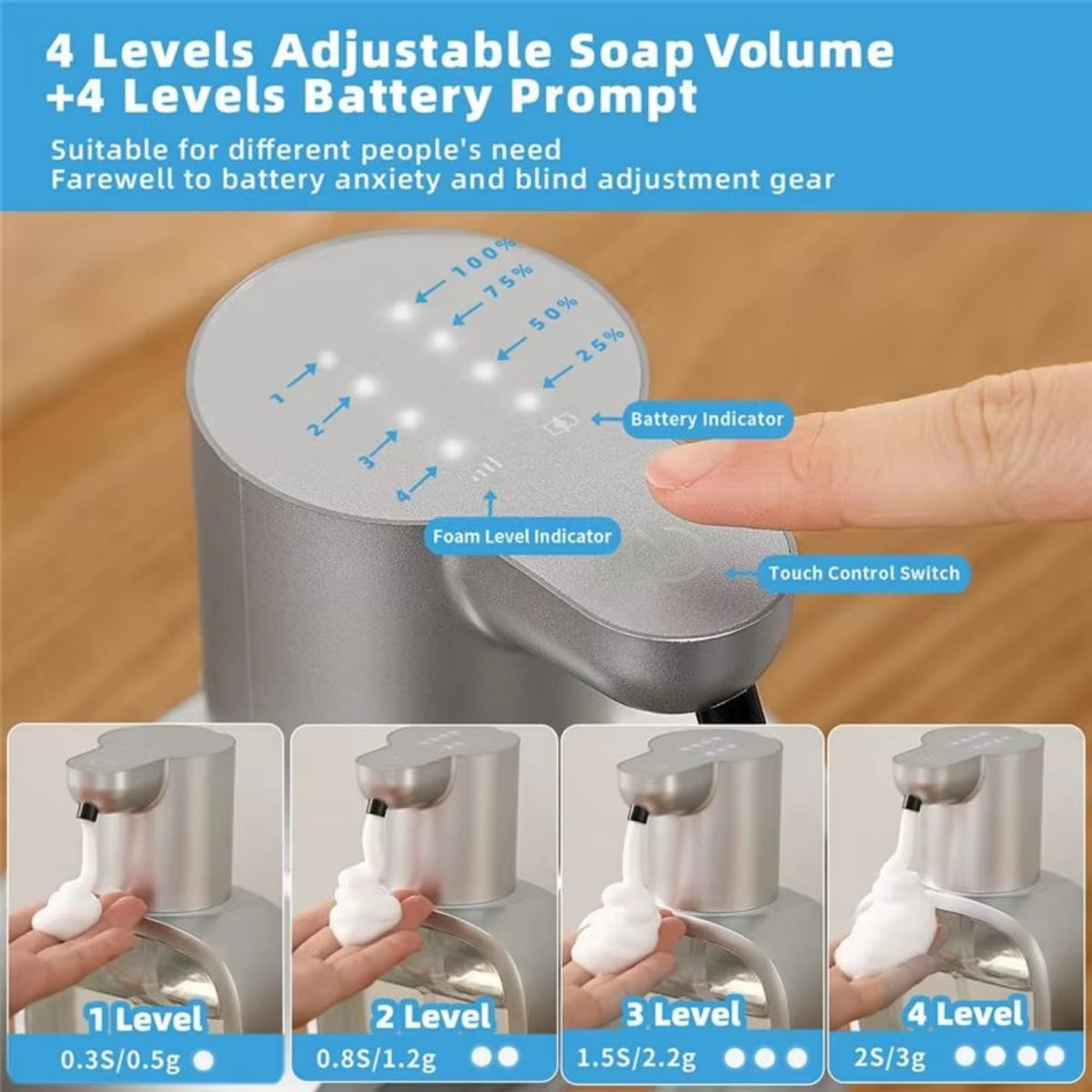 500ml Automatic Foam Soap Dispenser with Touchless Sensor & Rechargeable Design