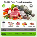 Vacuum-Sealer